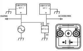RELE AUTOMATICO DOBLE BATERIA